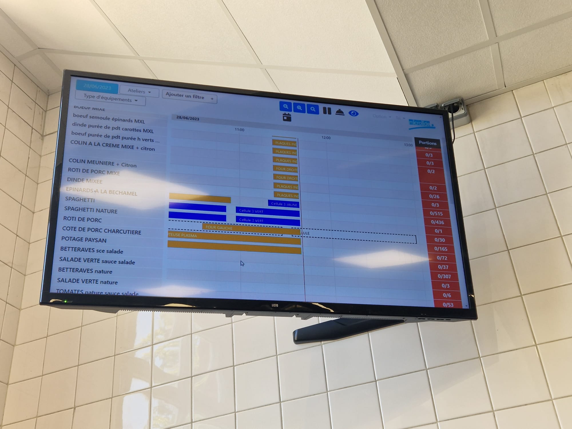 Lire la suite à propos de l’article MISE EN PLACE « PLANNING DE PRODUCTION DYNAMIQUE » POUR UNE CUISINE PLUS REACTIVE AU CH DE ST EGREVE