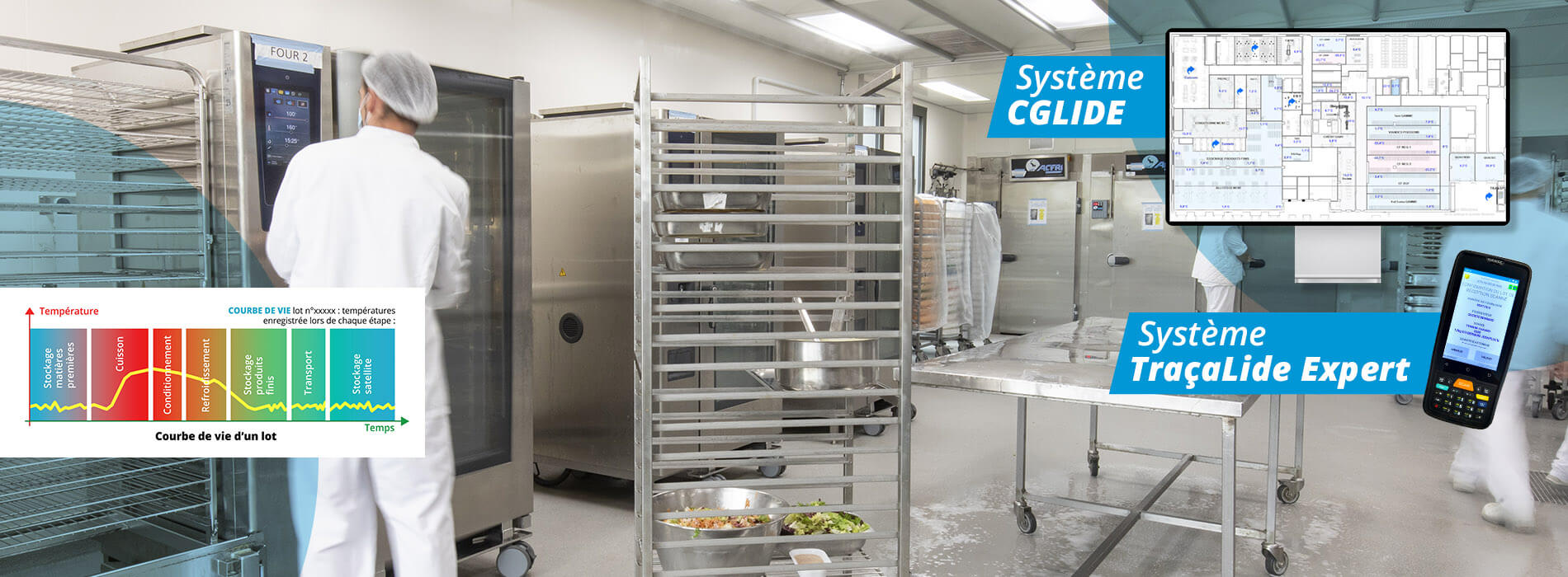Photographie d'une cuisine avec des fours et des cellules de refroidissement présentant les solutions de supervision et de traçabilité